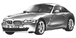 BMW E86 U041D Fault Code